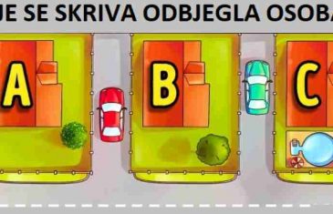 Imate li DETEKTIVA u sebi? Odgovorite u KOJOJ KUĆI MISLITE DA SE SKRIVA ZATVORENIK i saznajte!