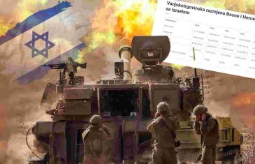 Šokantno: U*ija li Izrael palestinske civile i bombama iz BiH? Pogledajte koliko oružja izvozimo u Izrael